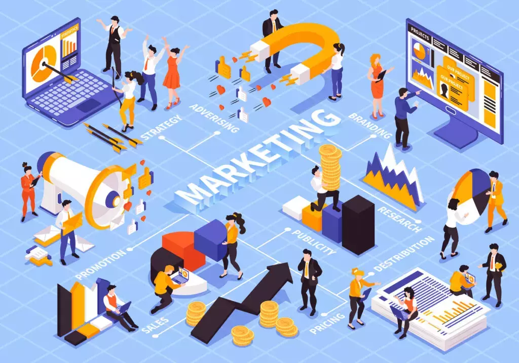 Event marketing là gì? 7 bước tạo kế hoạch Marketing sự kiện