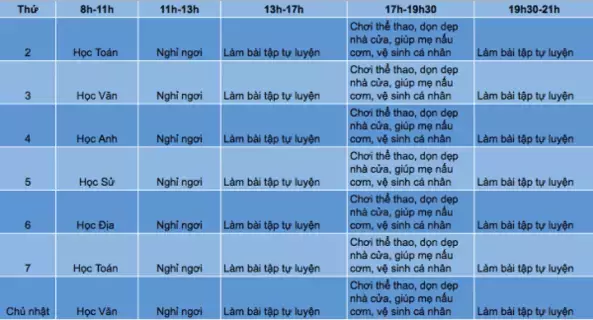 Mẫu thời gian biểu cho biết những công việc bạn cần làm và thời gian cụ thể để hoàn thành