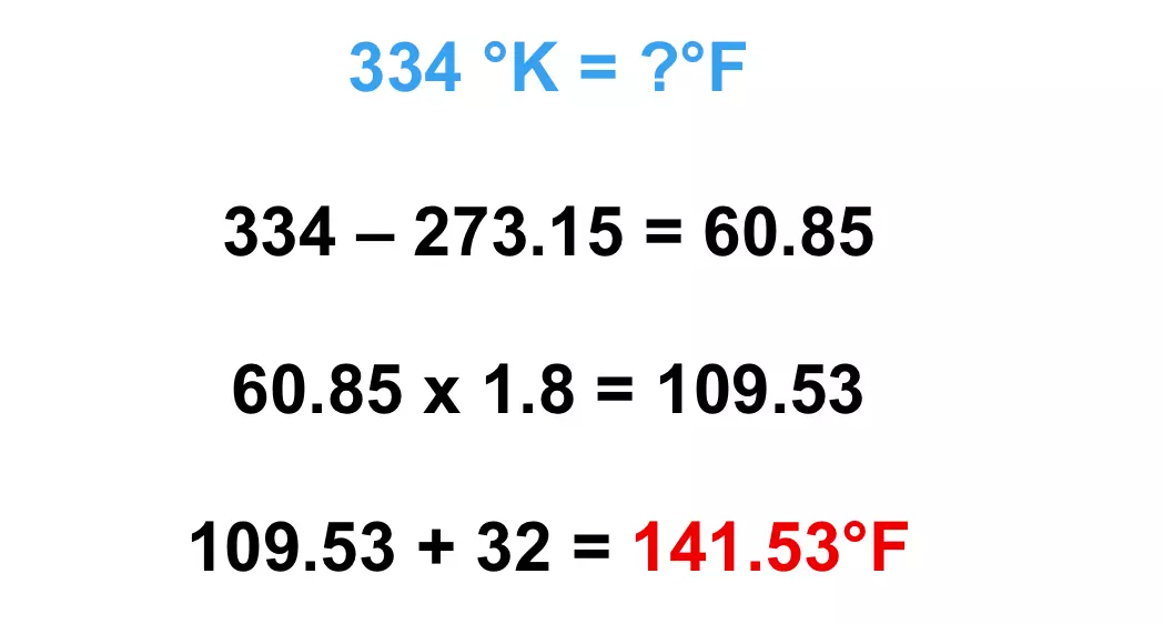 cách đổi độ K sang độ F chính xác nhất