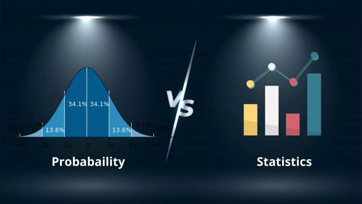 Công cụ Business Intelligence - Kỹ năng cần thiết nếu bạn muốn nâng cao trình độ data analyst