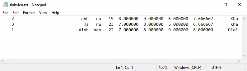 Nội dung file