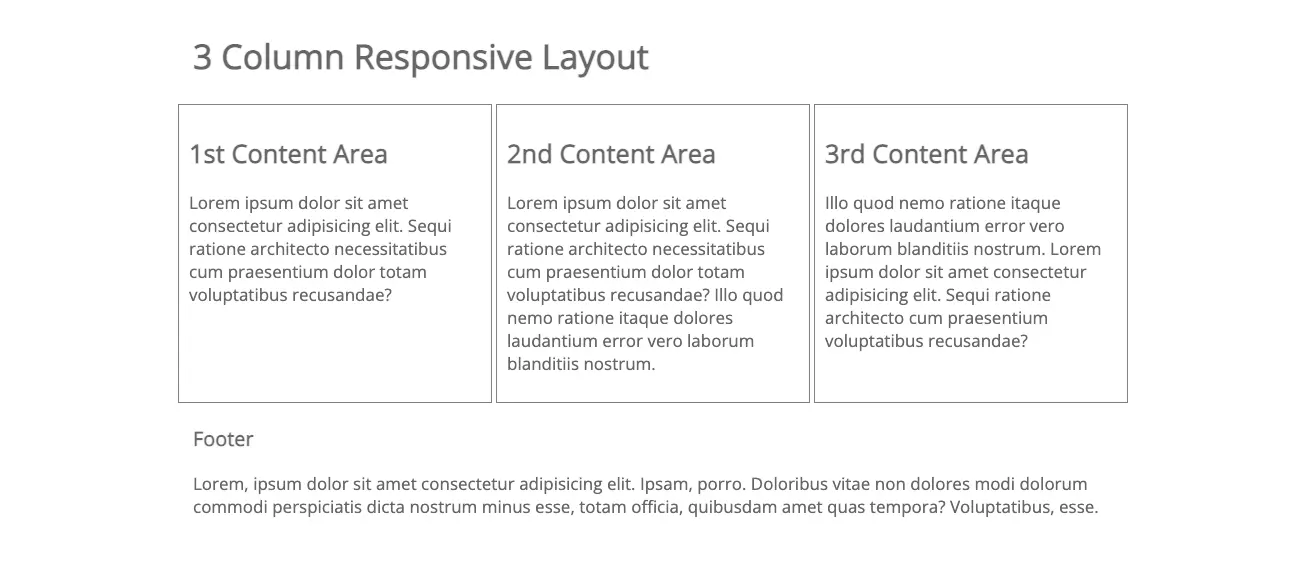 CSS Grid Layout