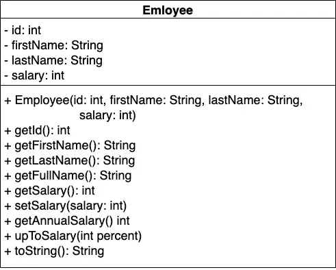 excercise oop - classs & object