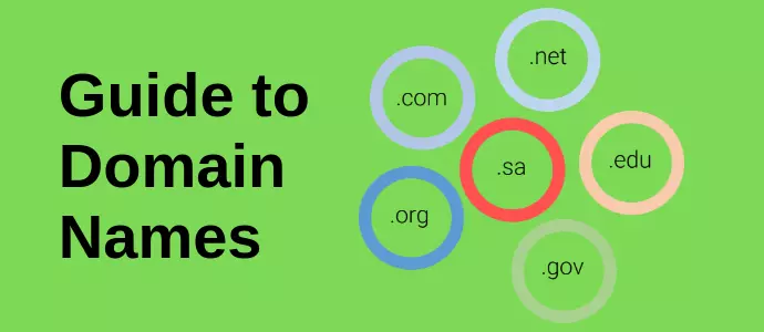 Tên miền là gì? Toàn bộ về domain name