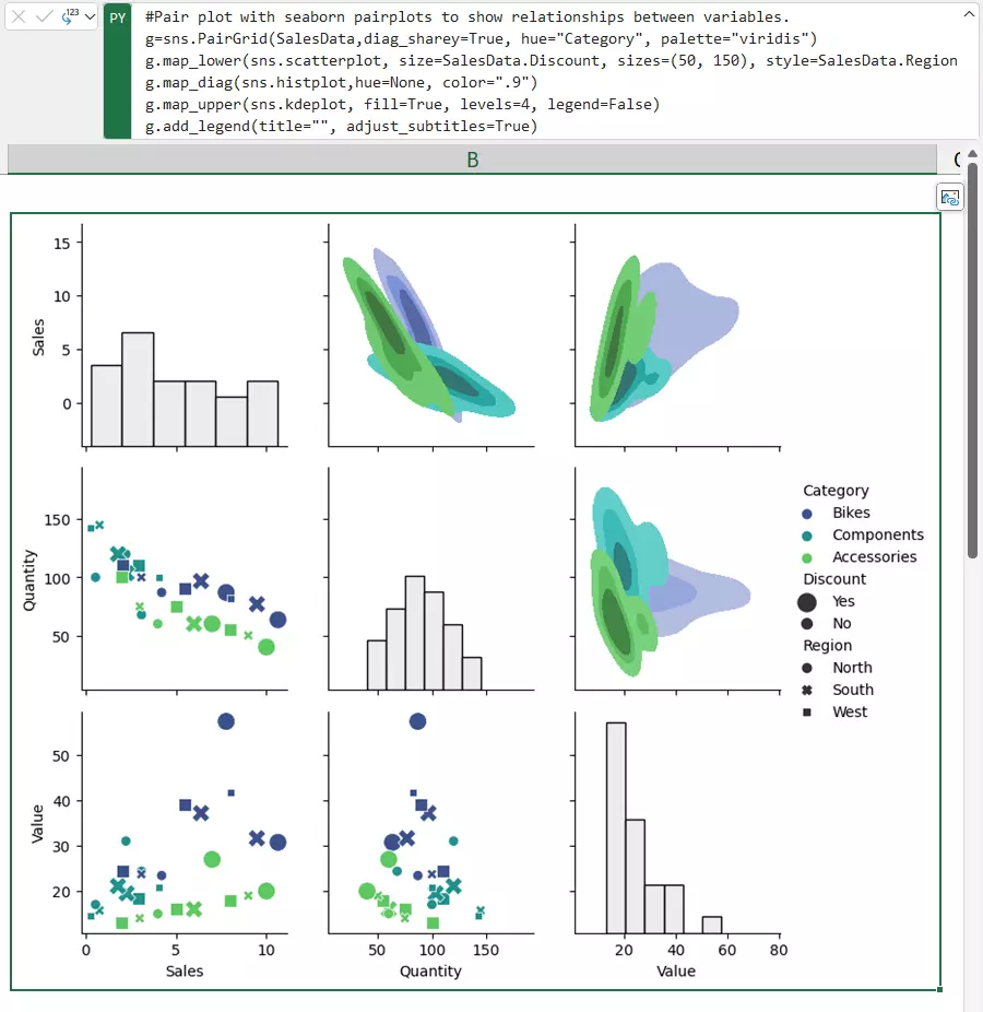 Python trong Excel