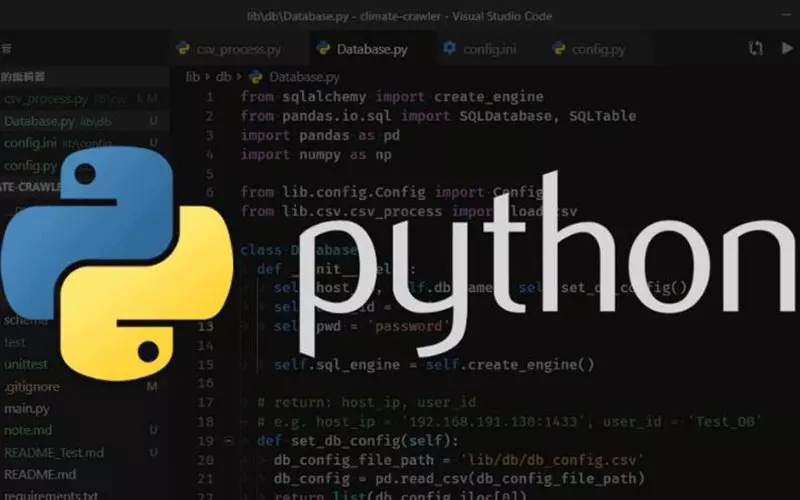 Cú pháp cơ bản của Python