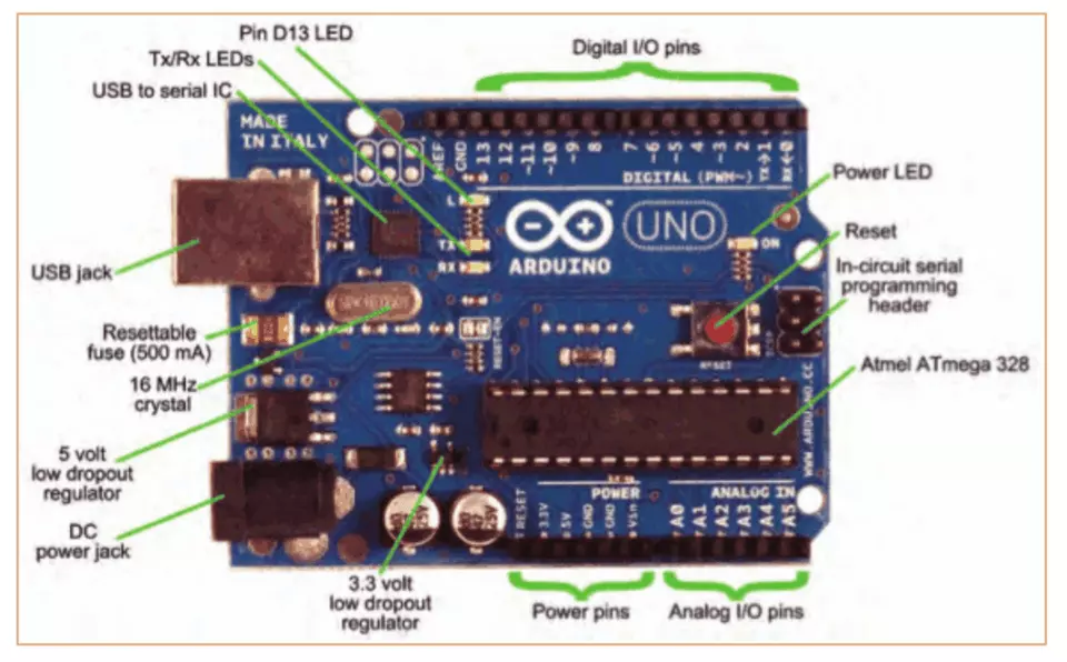 Lập trình Arduino