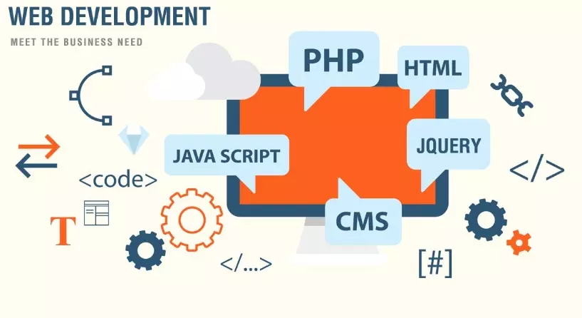 Nên dùng ngôn ngữ gì để thiết kế web?