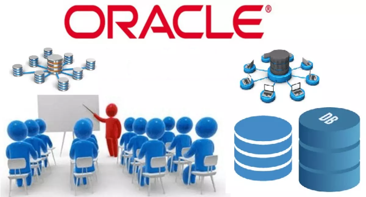 Học cơ sở dữ liệu Oracle Server