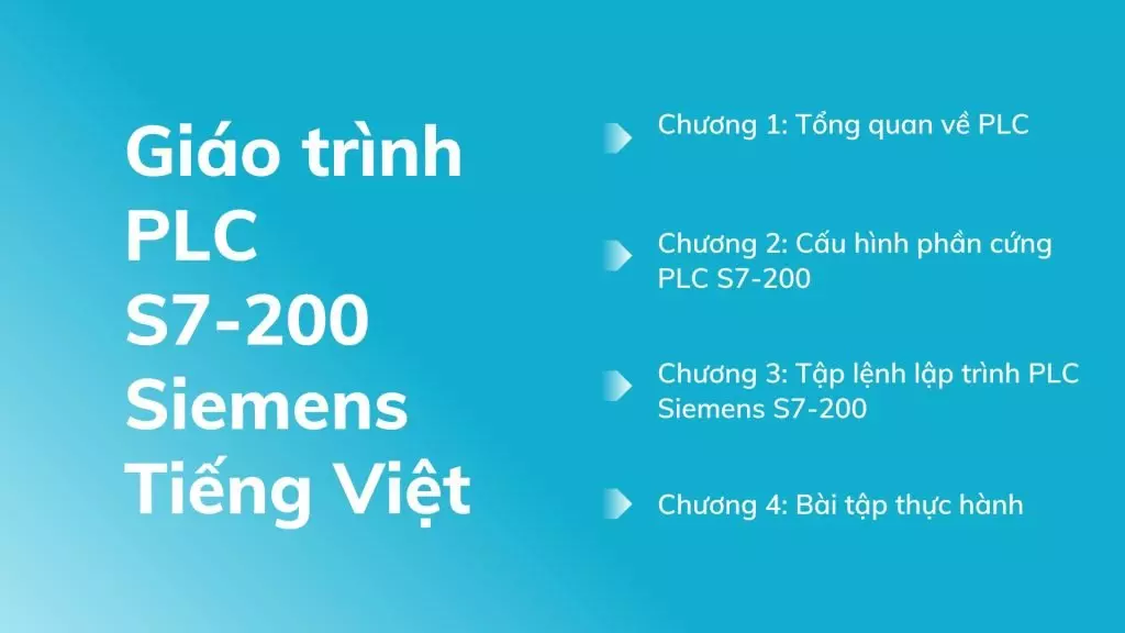 Giáo trình PLC S7-200 có chương 1 nói khái quát những điều cơ bản nhất về bộ lập trình S7-200