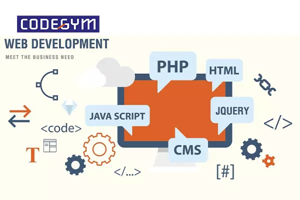 cơ bản về lập trình web