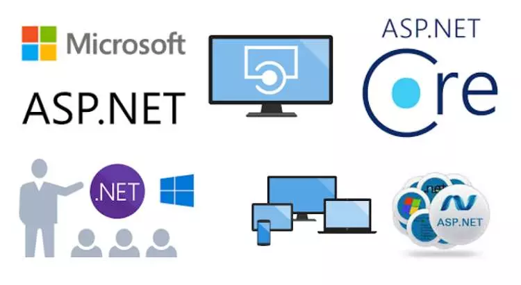 Đặc điểm cơ bản của ASP.Net