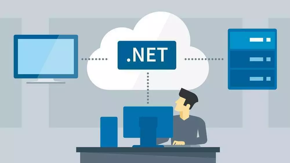 Những ưu điểm vượt trội của Asp.net