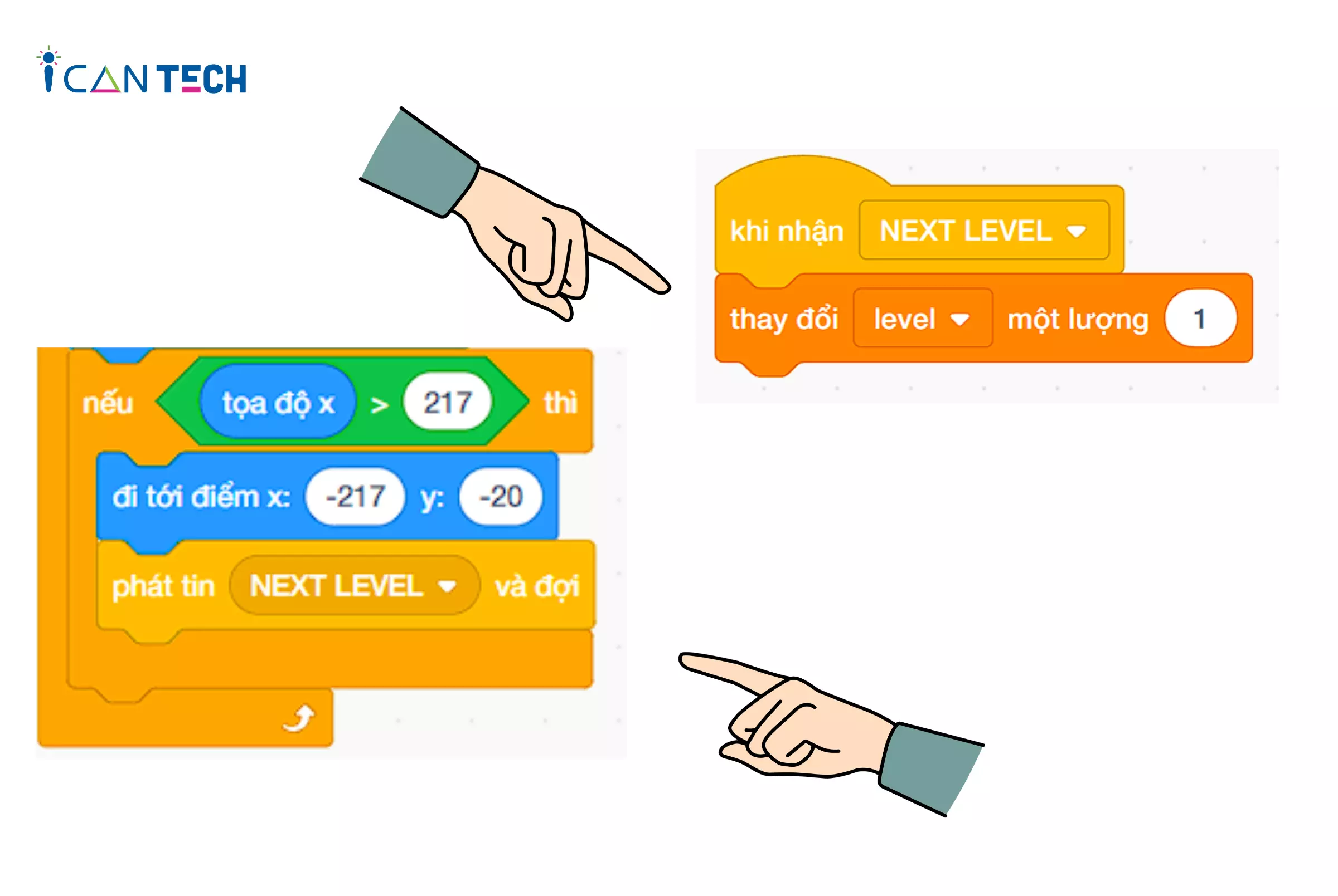 Lập trình phát tin "NEXT LEVEL"