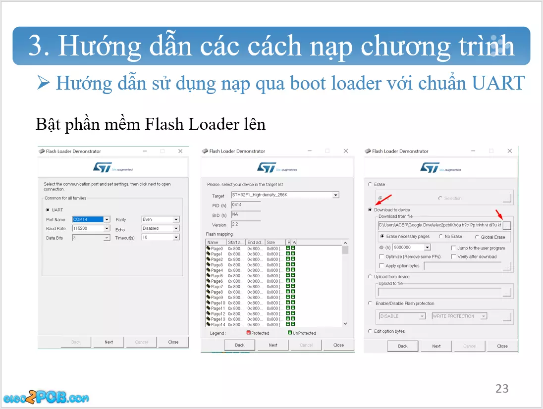 Một số hình ảnh khóa học