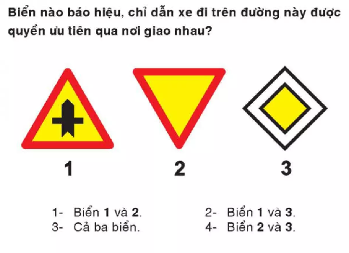 Biển báo hiệu luật lái xe ô tô