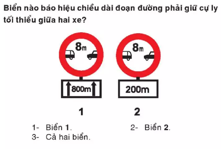 Biển báo hiệu luật lái xe ô tô