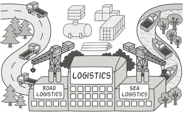 Factory Design Pattern