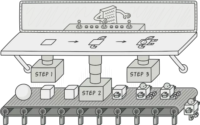 Builder Design Pattern