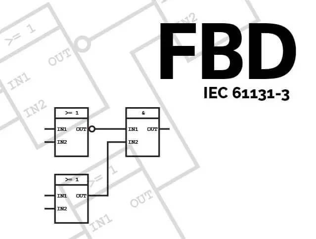 Ngôn ngữ lập trình PLC LD / LAD