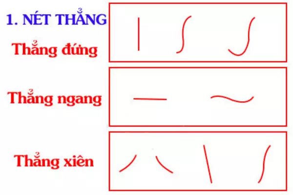 Dạy trẻ mầm non các nét cơ bản với nét thẳng