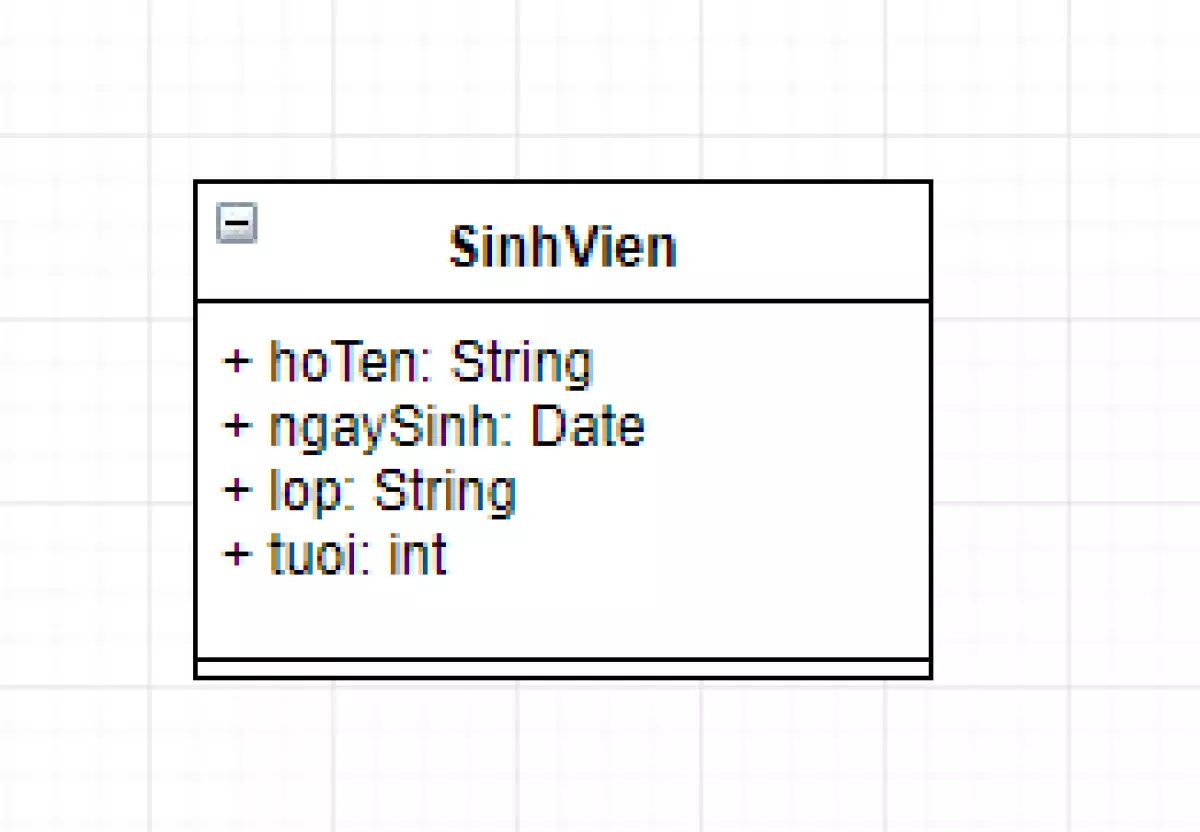 Các tính chất hướng đối tượng của Java (OOP trong Java)