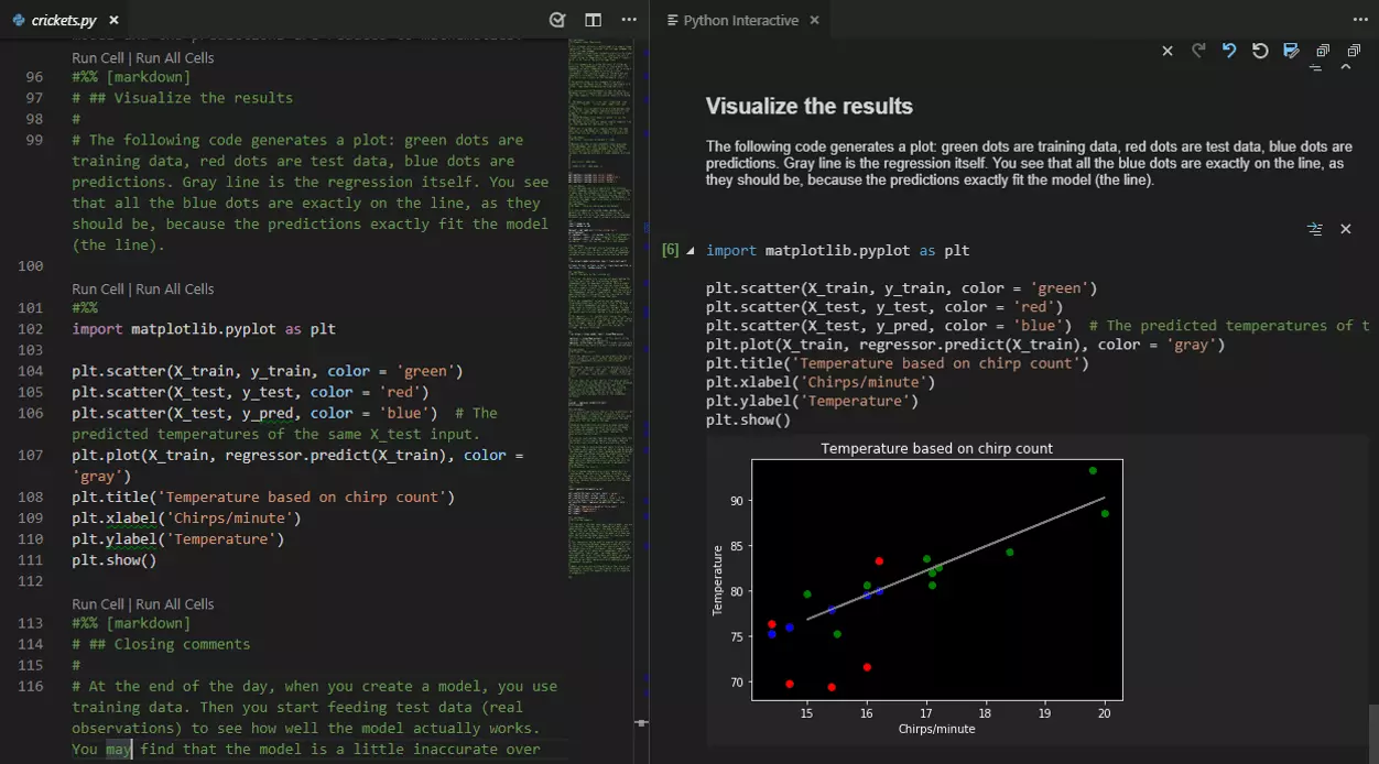 Jupyter notebook running in VS Code and Python interactive window