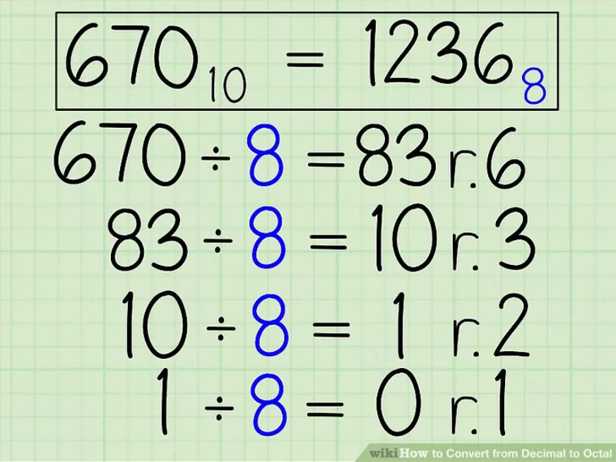 Chuyển cơ số 10 sang cơ số 8