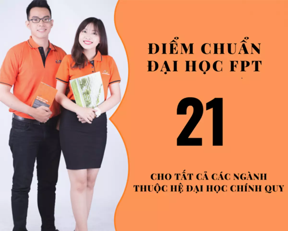 Điểm chuẩn đại học FPT năm 2021