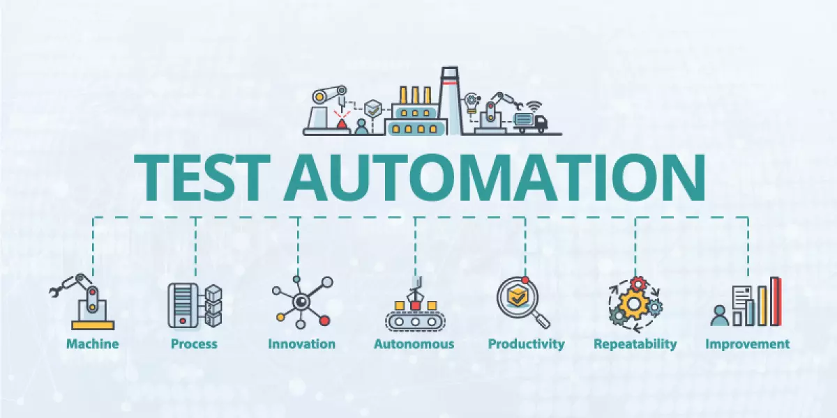 Chia sẻ kinh nghiệm học Automation Testing