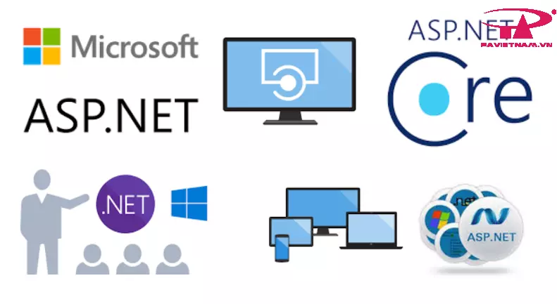 Asp.Net Core