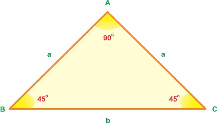 Cách tính diện tích hình tam giác theo thông tin có sẵn