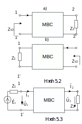 Chuong 5.1 Mang 4 cuc.html