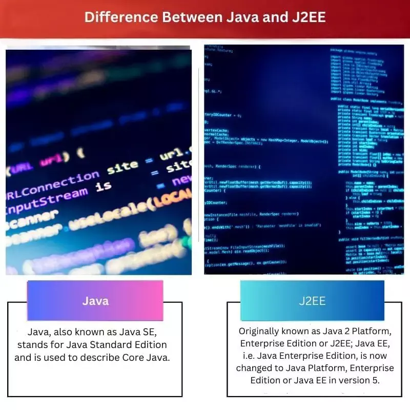 Sự khác biệt giữa Java và J2EE