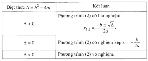 Phương trình quy về phương trình bậc nhất bậc hai lớp 10