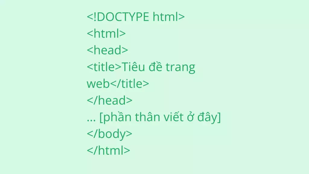 Ngôn ngữ HTML là gì?