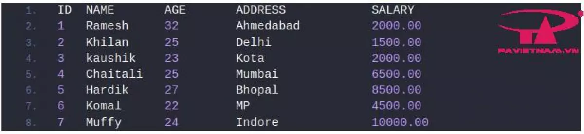 stored procedure