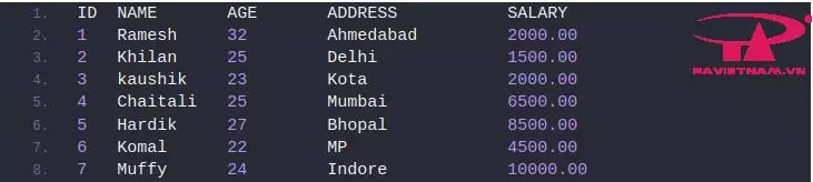 stored procedure