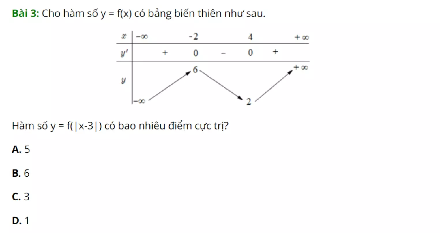 Cực trị hàm trị tuyệt đối (bài 3)