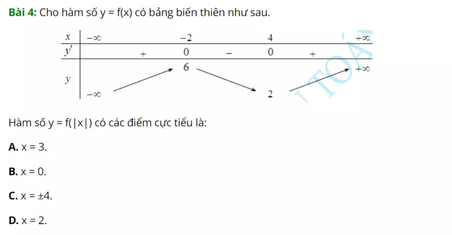 Cực trị hàm trị tuyệt đối (bài 4)