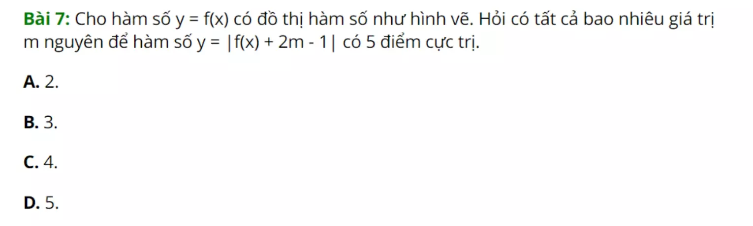 Cực trị hàm trị tuyệt đối (bài 7)