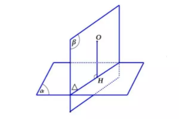 Tổng hợp đầy đủ lý thuyết về khoảng cách từ điểm đến mặt phẳng