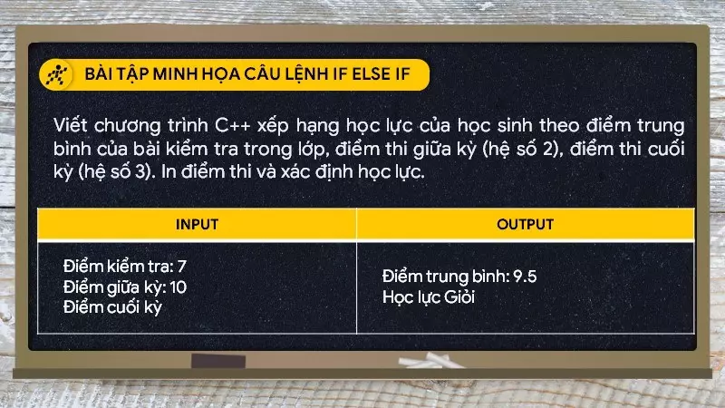 Bài tập câu lệnh if elseif else