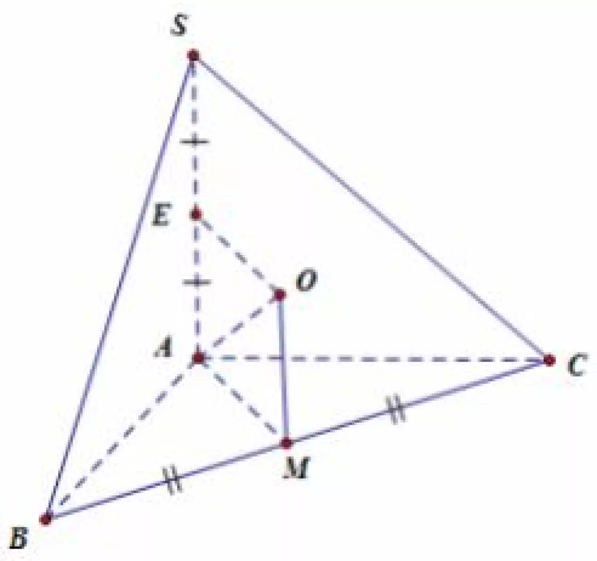 Hình học 12 Ôn tập chương 2 Mặt nón, Mặt trụ, Mặt cầu