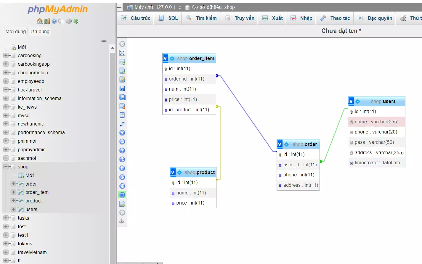 Khoá ngoại - Hướng dẫn liên kết bảng MySQL trong phpmyadmin