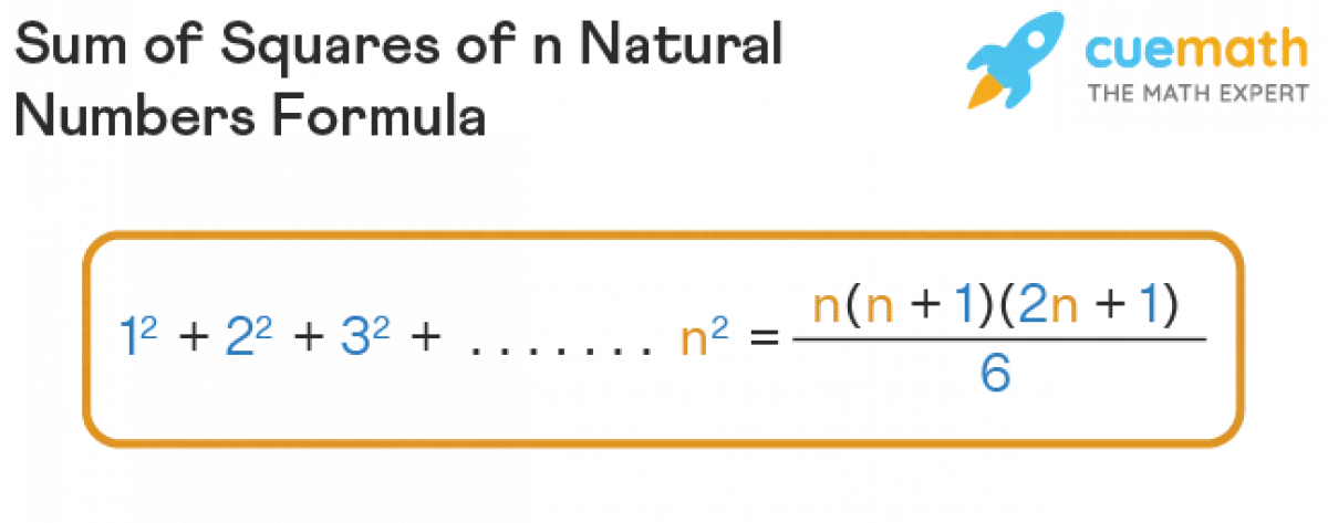 Tổng bình phương của n số tự nhiên là (n(n+1)(2n+1))/6.