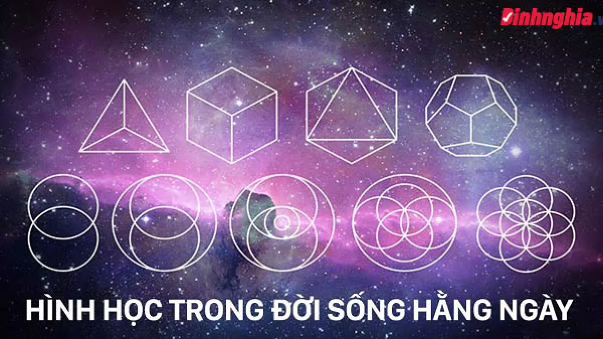 công thức tính diện tích tam giác trong không gian oxyz và hình minh họa