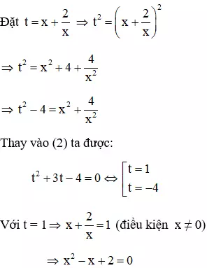 Cách giải phương trình bậc bốn dạng ax^4 + bx^3 + cx^2 ± kbx + k^2a = 0