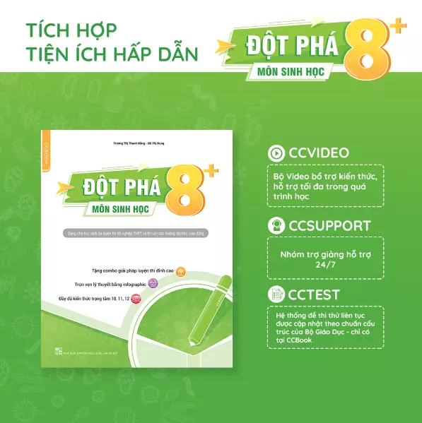 Tích hợp tiện ích 4.0 của sách Đột phá 8+ môn Sinh học (tái bản mới nhất)