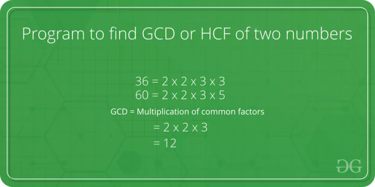 Program to Find GCD or HCF of Two Numbers